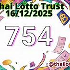 thailotto หวย-รัฐบาล